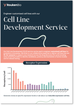 RoukenBio - Cell line development capabilities